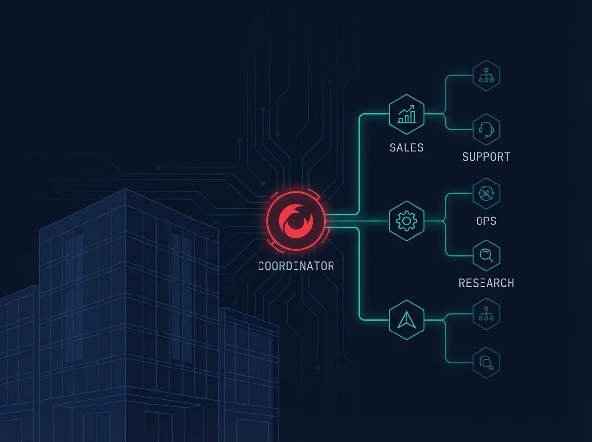 The Next Generation of Companies Won't Be Built With a Single Agent